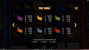 Red Dragon VS Blue Dragon Paytable 2