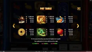 Red Dragon VS Blue Dragon Paytable