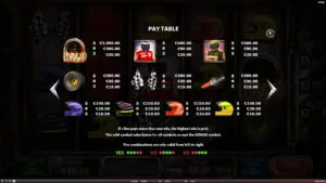 Speed Heroes paytable