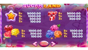 Sugar Land Paytable