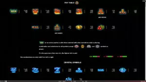 Super 20 Stars paytable