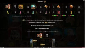 Wild Animals Paytable