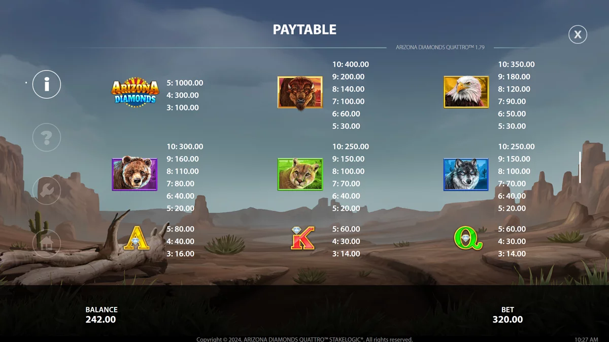 Arizona Diamonds Paytable