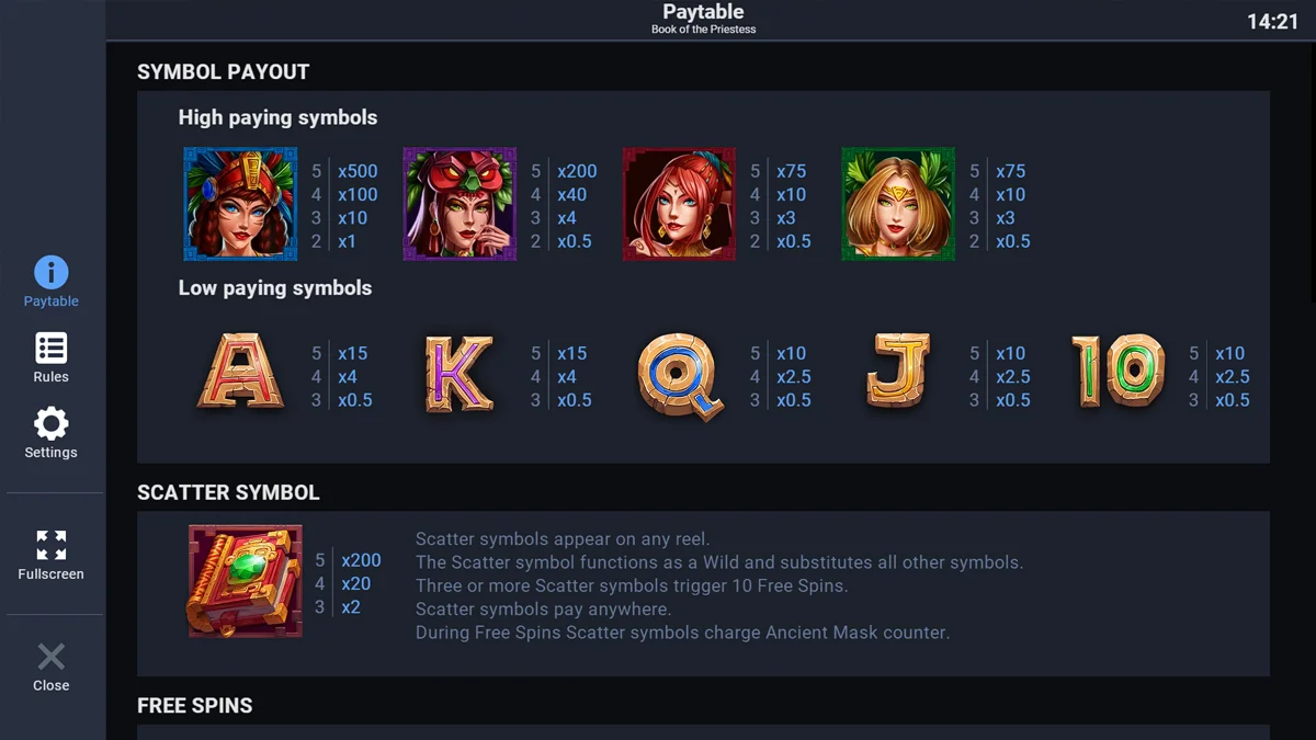 Book of the Priestess Paytable