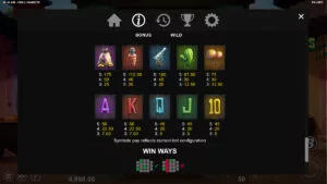 Chilli Bandits Paytable