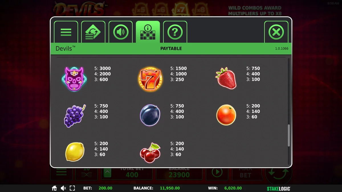 Devils Paytable