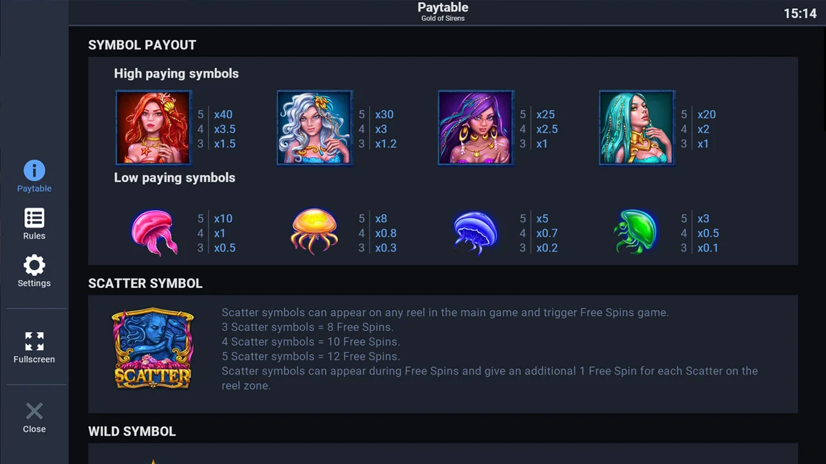 Gold of Sirens Paytable