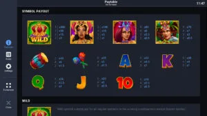 Hot Rio Nights Paytable
