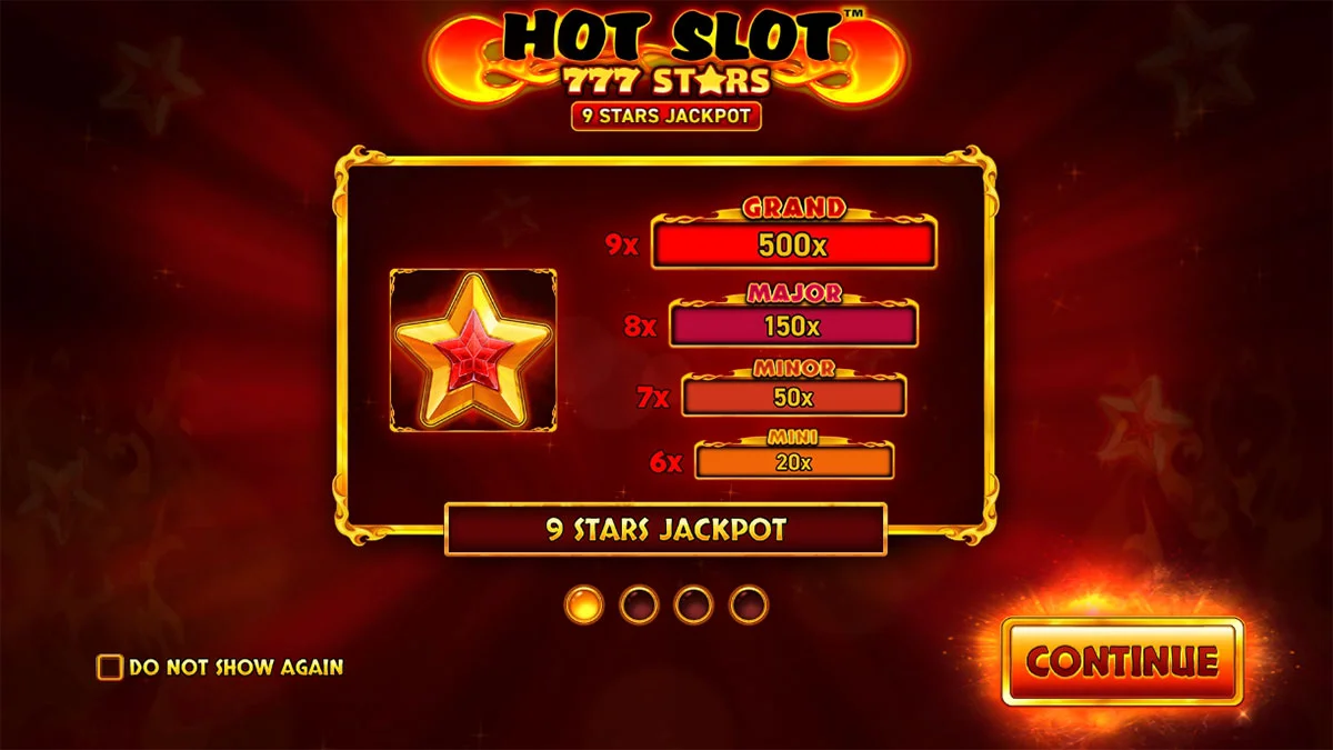 Hot Slot 777 Stars Homescreen
