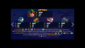 Jungle Beats Paytable