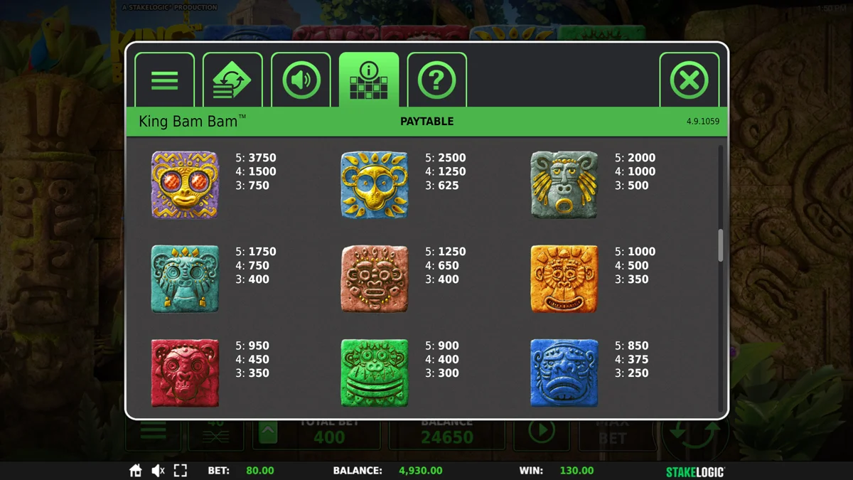 King Bam Bam paytable