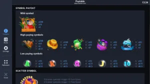 Mega Greatest Catch Paytable