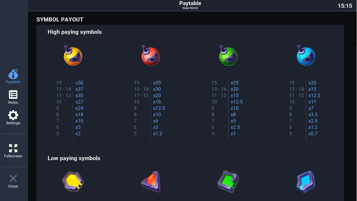 Nuke World Paytable 2