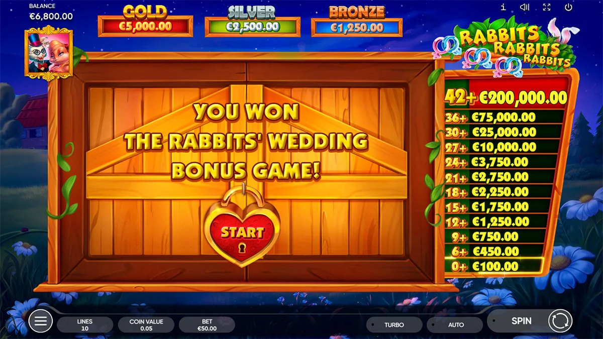 Rabbits Rabbits Rabbits Bonus Game