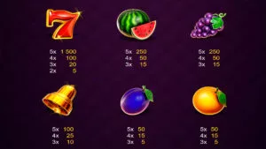 Regal Crown 25 Paytable