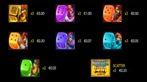 Rooster Fury Dice Paytable