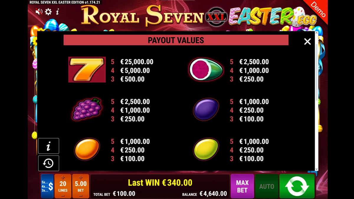 Royal Seven XXL Easter Egg Paytable