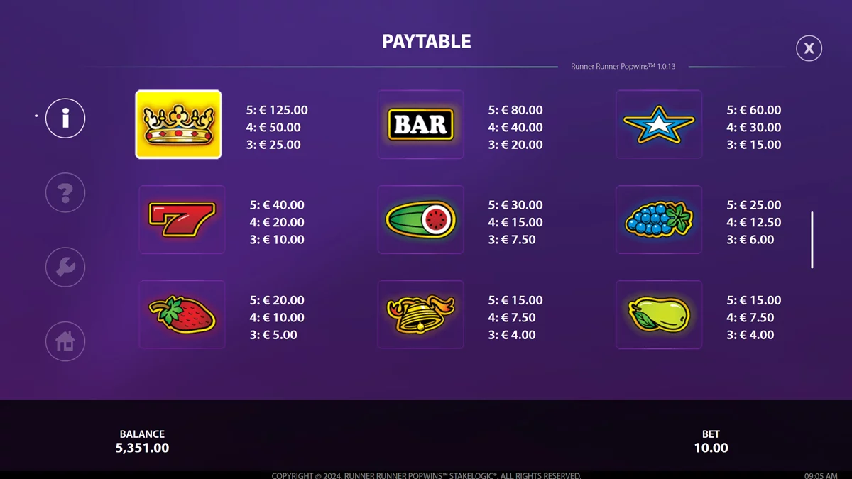 Runner Runner Paytable