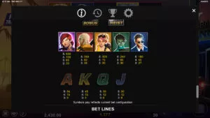 The Big Hit Paytable