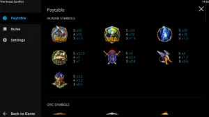The Great Conflict Paytable