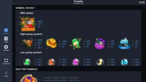 The Greatest Catch Paytable