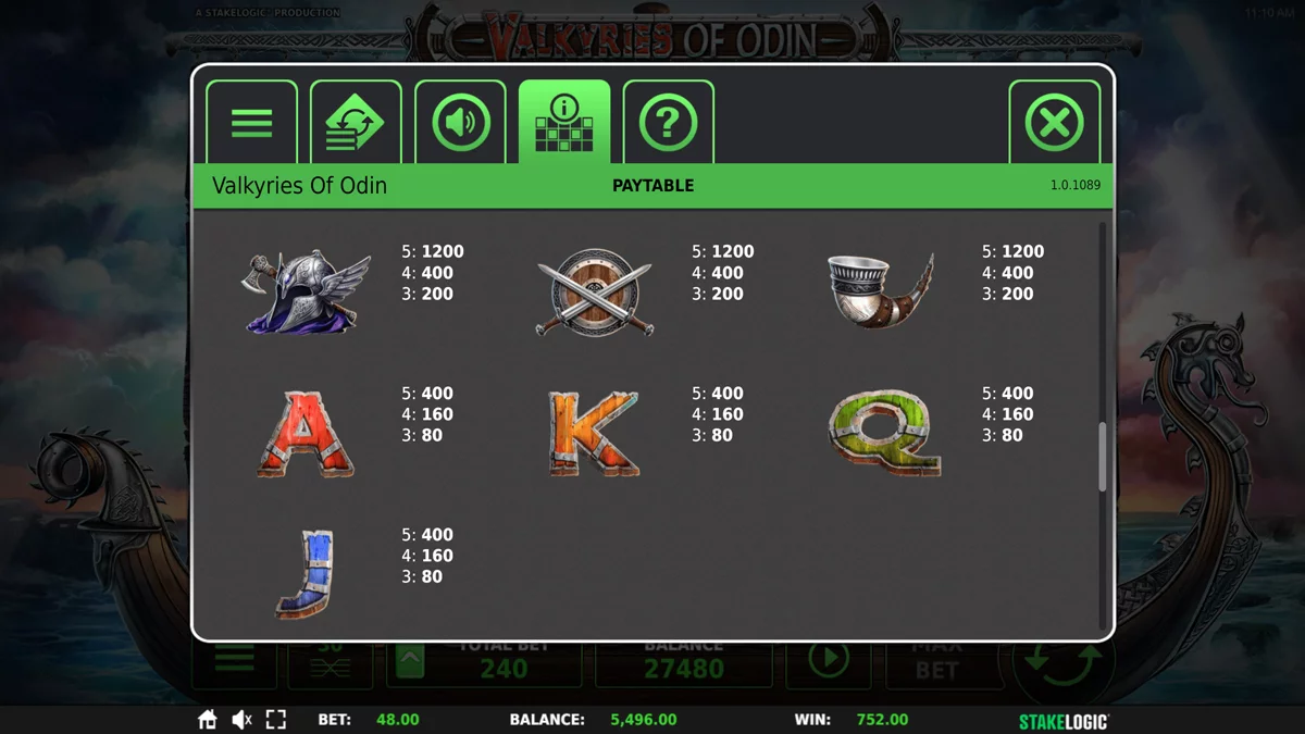 Valkyries of Odin Paytable 2