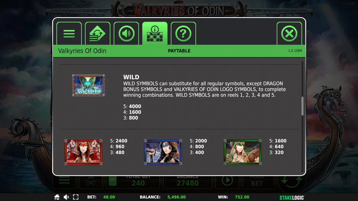 Valkyries of Odin Paytable