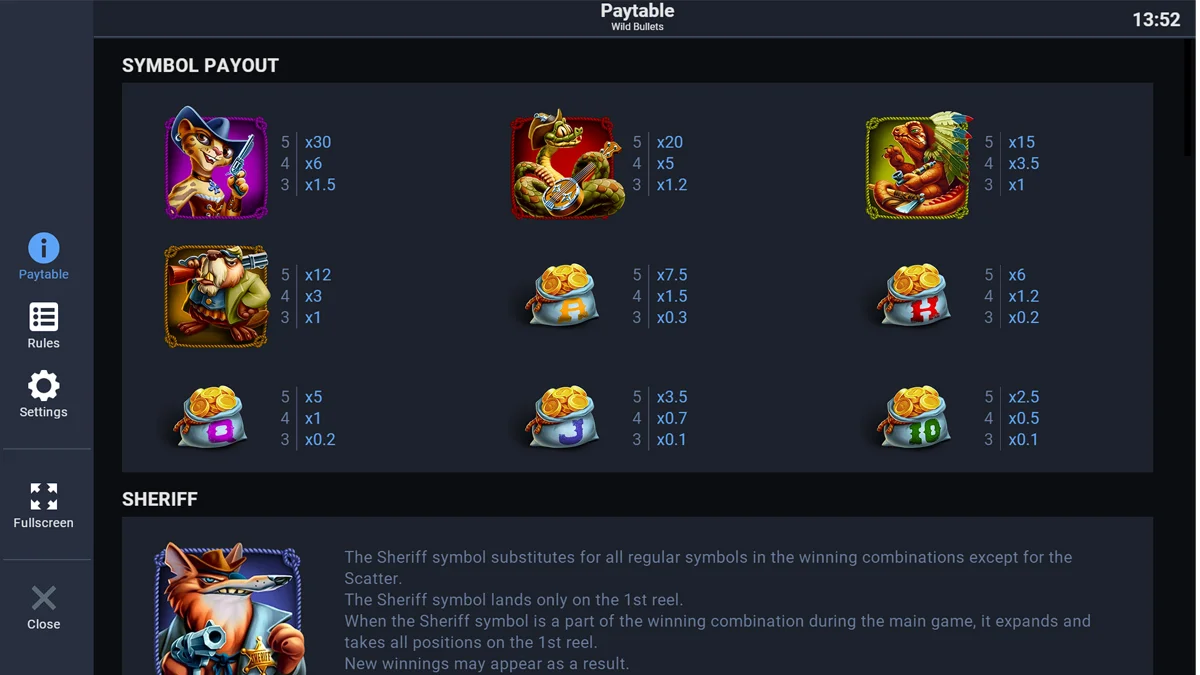 Wild Bullets Paytable