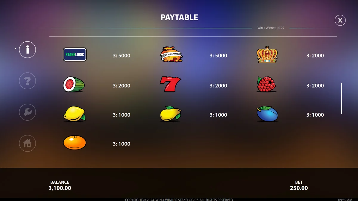 Win4Winner Paytable