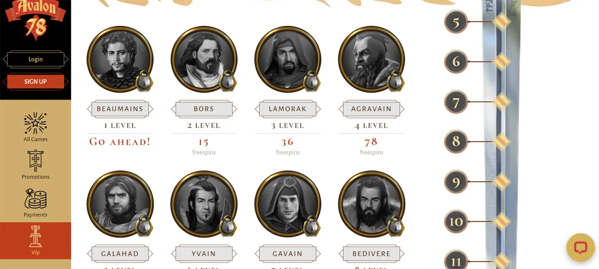 Avalon78 Casino VIP Program