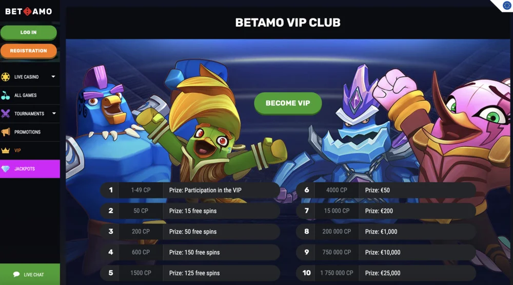 Betamo VIP