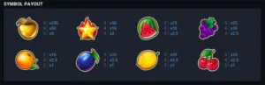 Fruit Super Nova Slot Paytable