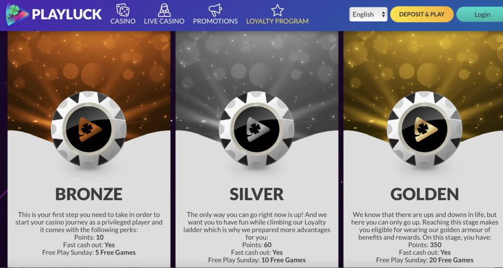 Playluck Casino Loyalty Program