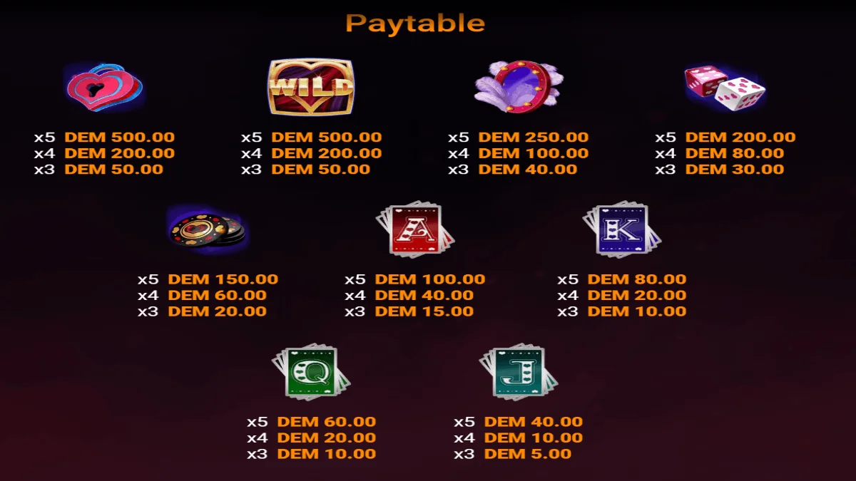 Wild Velvet Paytable