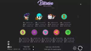 Bitcasino Billion Paytable 2