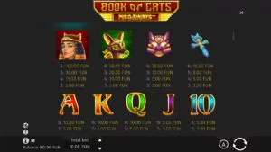 Book of Cats MEGAWAYS Paytable