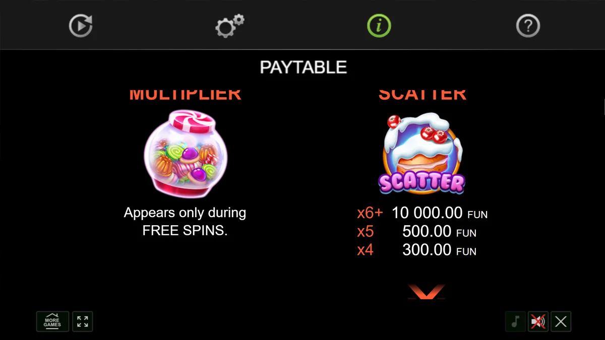 Candy Palace Christmas Edition Paytable