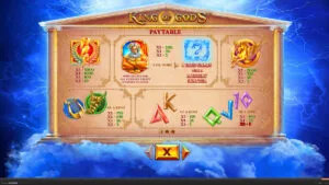 King of Gods Paytable