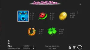 Lady Wolf Moon Paytable