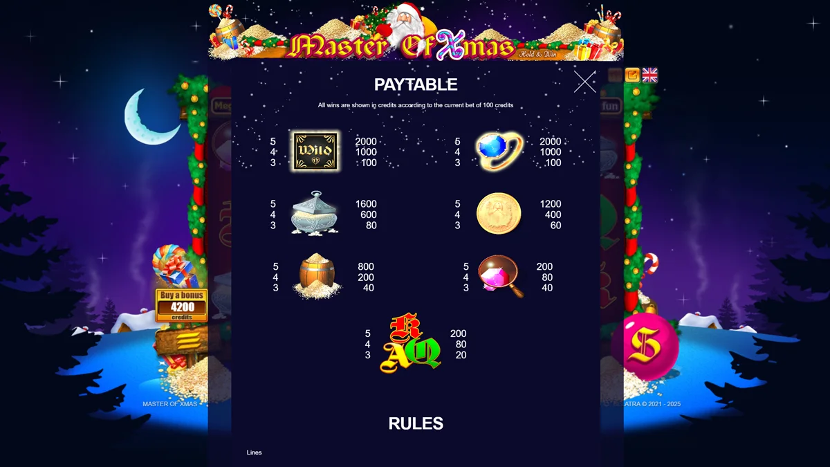Master of Xmas Paytable