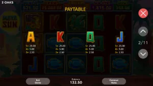 Maya Sun Paytable 2