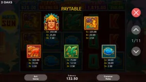 Maya Sun Paytable