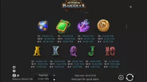 Pirateplay Bonanza Paytable