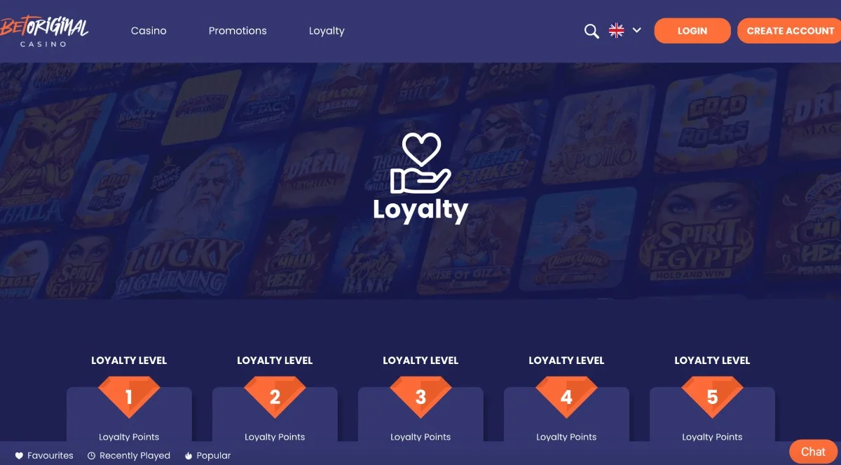 BetOriginal Casino Loyalty