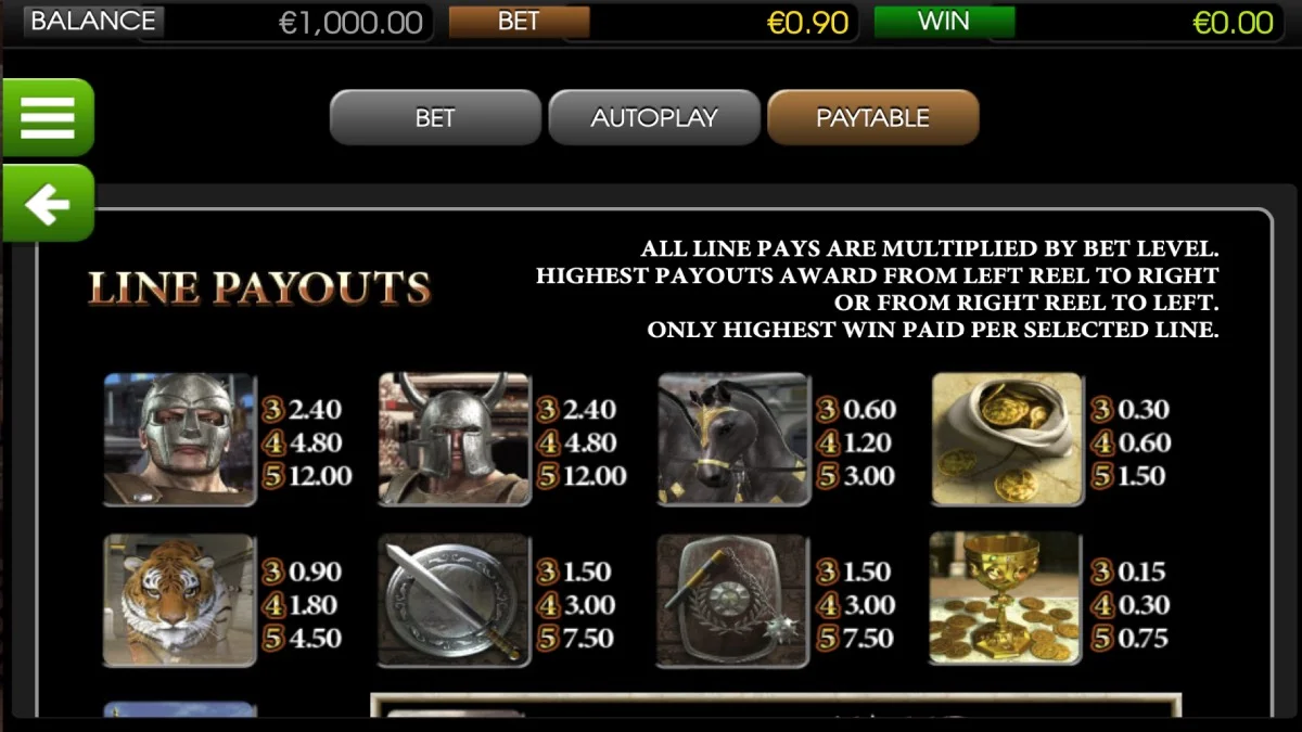 Gladiator Slot Paytable