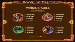 Book of Truth Paytable 2
