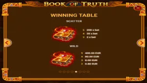 Book of Truth Paytable