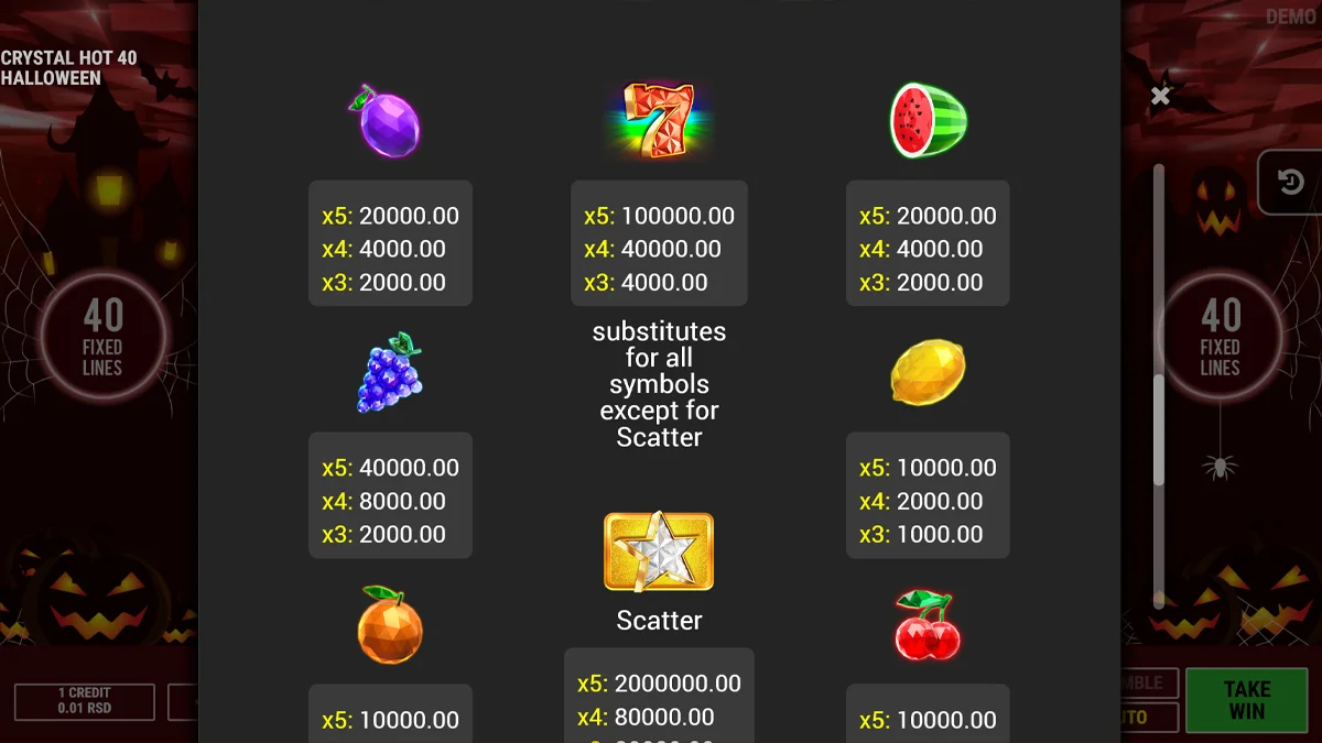 Crystal Hot 40 Halloween Paytable