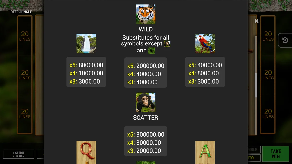 Deep Jungle Paytable