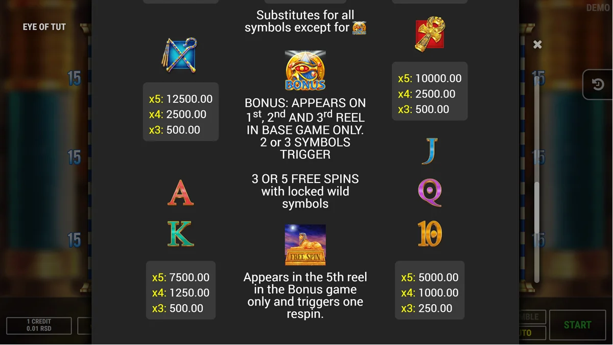 Eye Of Tut Paytable 2